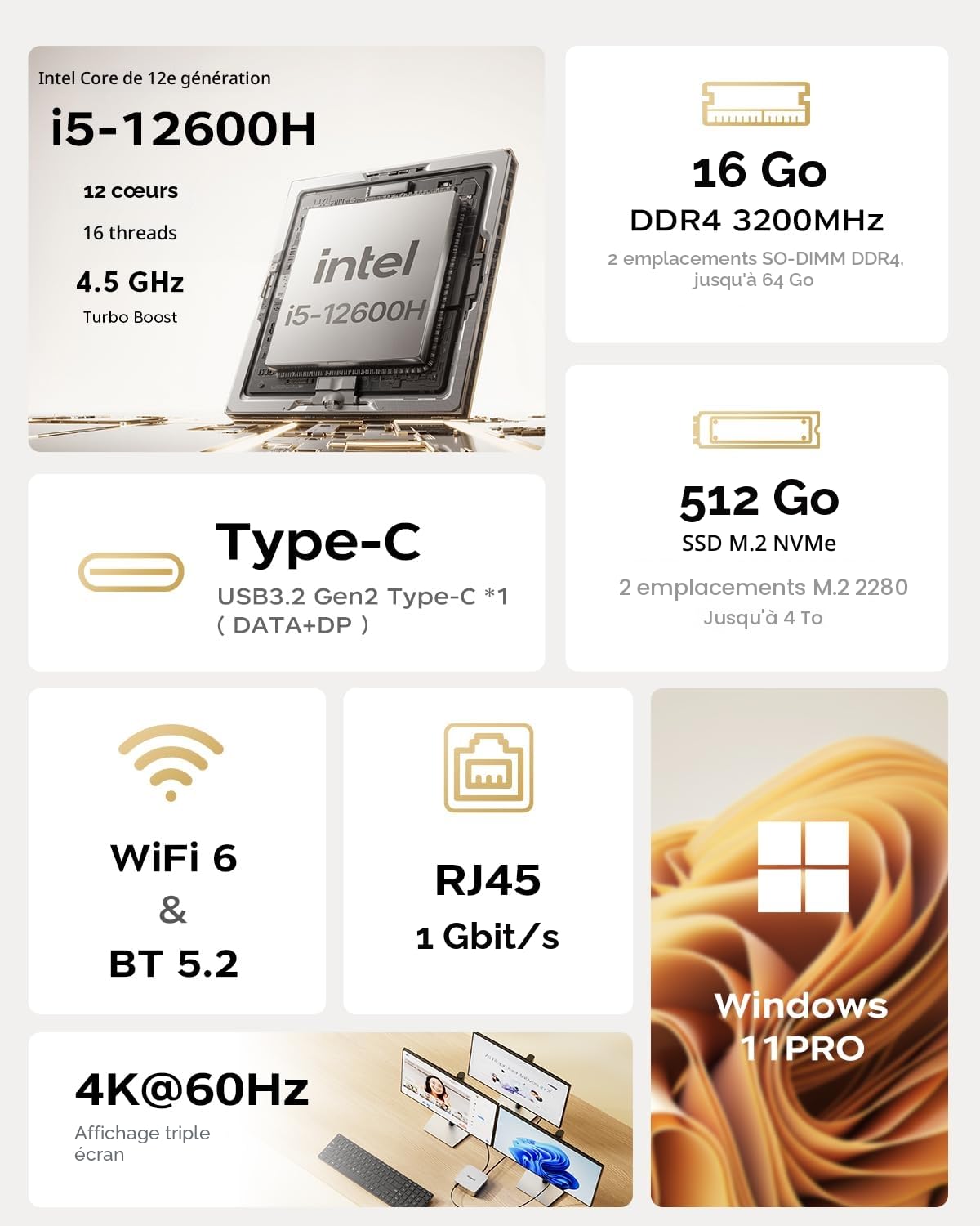 ACEMAGIC K1 Mini PC, Ιntel Core i5-12600H(12C/16T, jusqu'à 4,5 GHz),16 Go DDR4 512 Go SSD NVMe Mini Ordinateur Bureau, 4K UHD Triple écranWi-FI 6, Graphique Ιntel Iris XE, Buetooth 5.2