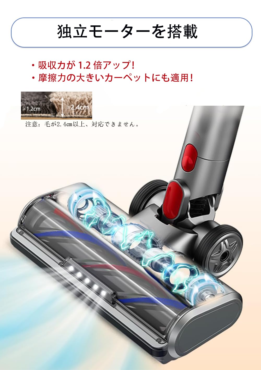 Amazon | SUZAOモーター掃除機ヘッド ダイソンV7 V8 V10 V11 V15 SV11