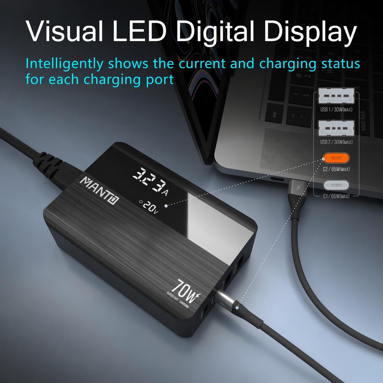 MANTO GaN Ładowarka USB C, 70 W, z wyświetlaczem LED, szybka ładowarka, 4 porty z 2 portami USB-C i 2 USB-A, zasilacz USB do laptopa, MacBooka Air, iPhone'a, iPada, Samsung, kompaktowa ładowarka