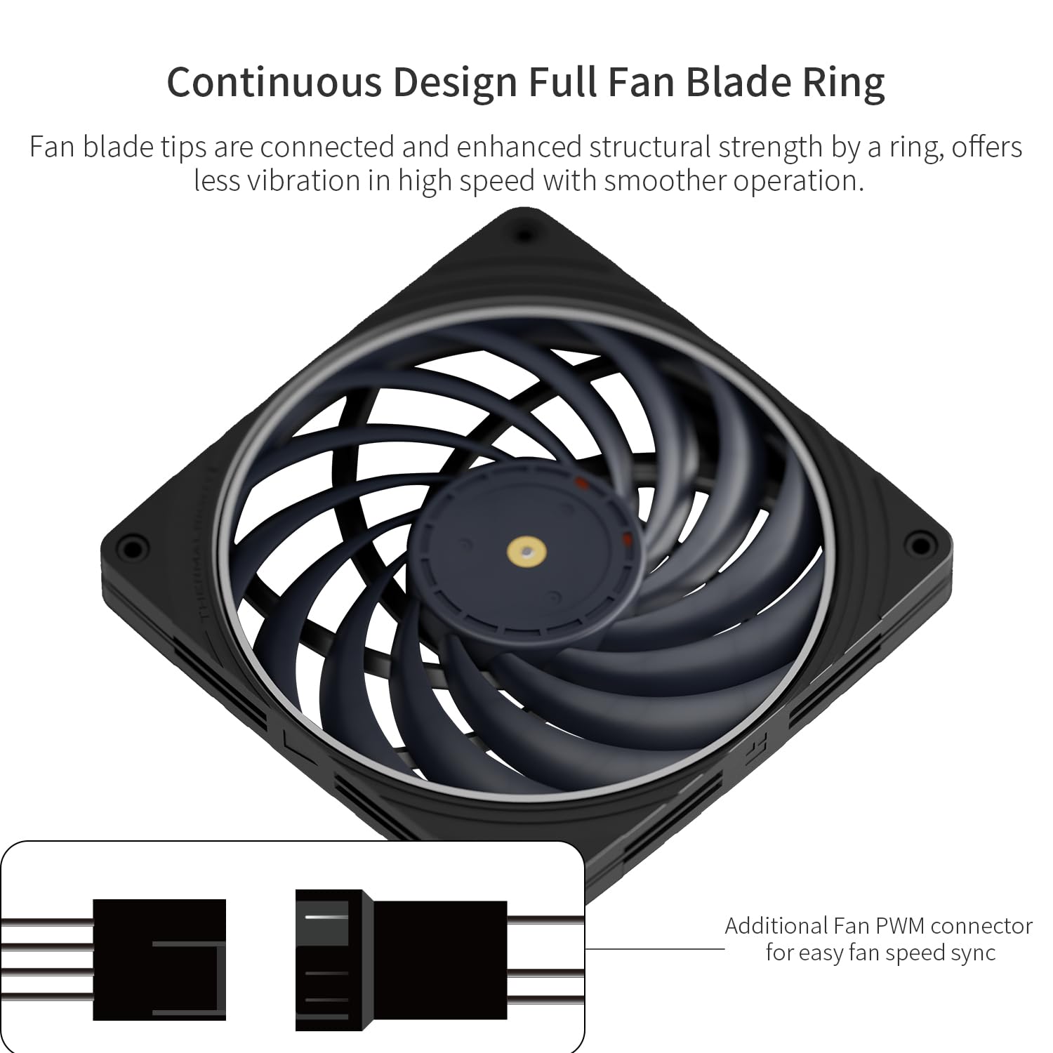 Thermalright TL-B14015 - Ventilador delgado para ordenador (1600 rpm)