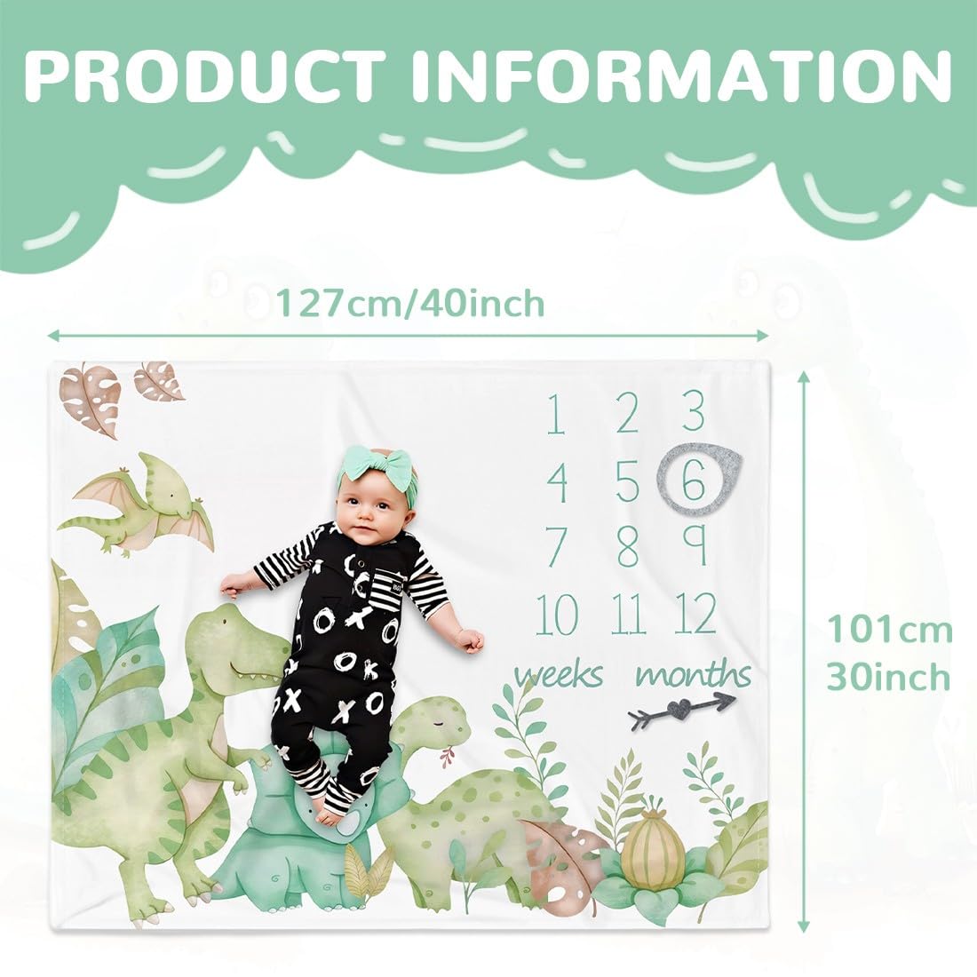 Couverture Étape Bébé Personnalisée Prénom – Tapis Photo Mois 0-12 Ans, Forêt Animaux, Cadeau Naissance Idéal Garçon Fille 130x100cm