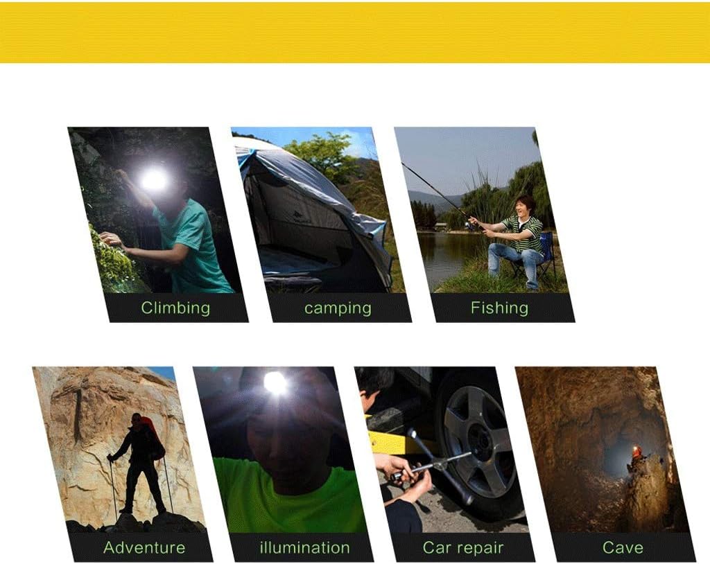 Headlamp -Motion Sensor Headlamp, LED Headlamp Bright Light Waterproof Headlight Flashlight, Rechargeable for Camping Running Hiking