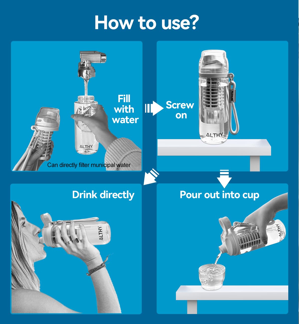 ALTHY Alcalino Borraccia con filtro, Acqua Alcalina Fino a pH 9,5, Minerali ed Elettroliti Aggiunti, Sistema Composto di Alcalinizzazione e Filtrazione, Senza BPA, 500 ml, 3 Filtri Inclusi
