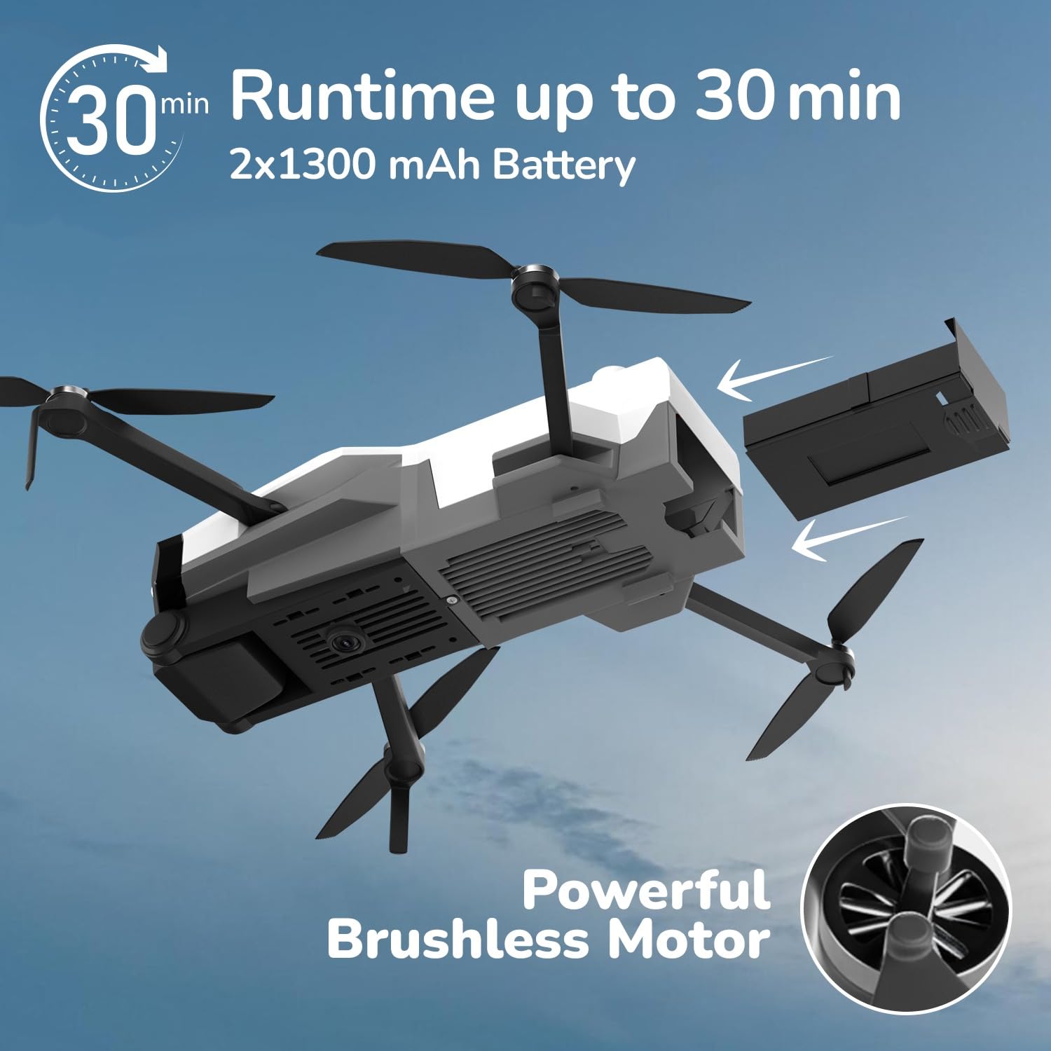 Lifelong Kids Drone with Dual Camera, Altitude Hold, 2x1300mAh (15 Min Each/30 Min Total), 1080P & 720P, Nabhyan App & Remote, 360° Flip, Headless Mode, 8-12 Yrs (LLCDRR01) 4