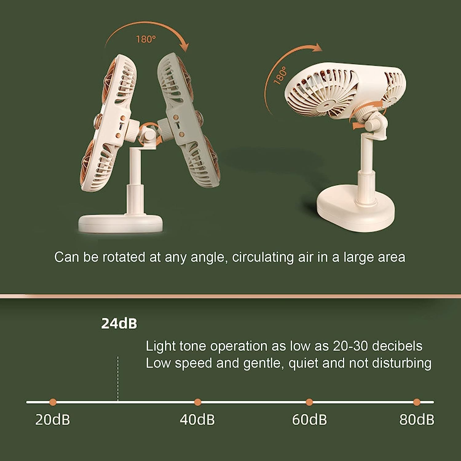 ZUMAHA Fan Ventilatore da scrivania a Doppia Ventola, Mini Ventilatore Portatile con Ricarica USB, Ventilatore Personale Verticale/a Clip, Ventola Regolabile a 360° Utile