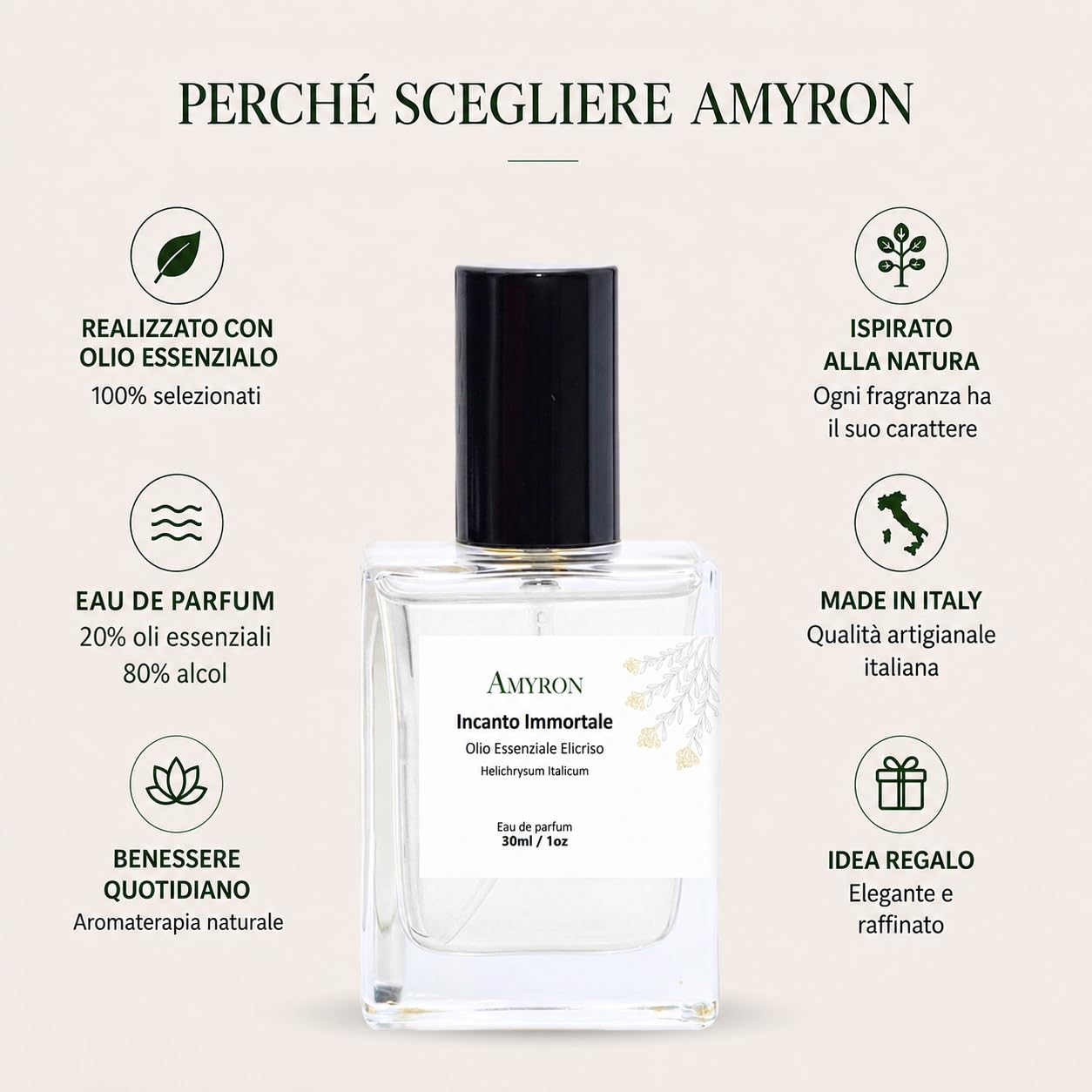 Profumo Botanico Incanto immortale 30ml AMYRON, Creato Con Ingredienti Al 100% Naturali A Base di Olio Essenziale Elicriso/Fragranza Artigianale Made In Italy.