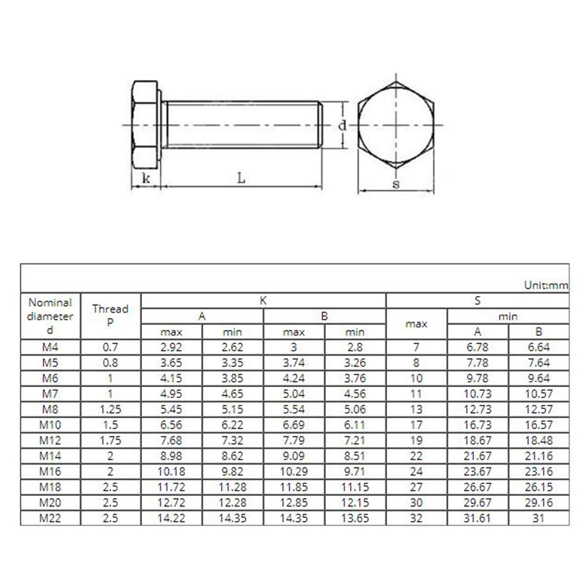 Viti Esagonali In Nylon Bianco - M10x20, 15 Pezzi, Per Isolamento Termico/elettrico - Foto 7