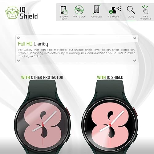 Miniatura 8 de IQShield Protector de pantalla compatible con Samsung Galaxy Watch 6 / Galaxy Watch 5 / Galaxy Watch 4 (1.732 pulgadas) (1.732 pulgadas) (6
