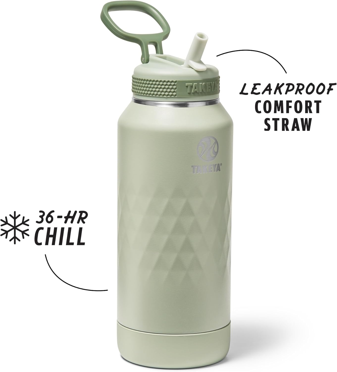 Takeya Sport 32 oz Triple-Insulated Stainless Steel Water Bottle, Straw Lid – Leakproof, Sweatproof, BPA-Free, Keeps Drinks Cold 36 Hrs, Hot 14 Hrs – Eucalyptus - Image 2