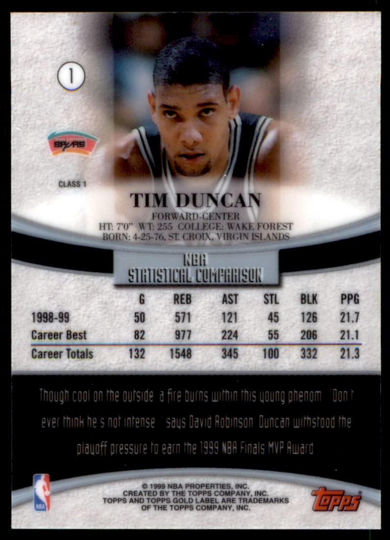 Amazon.com: 1999-00 Topps Gold Label Class 1 Tim Duncan #1