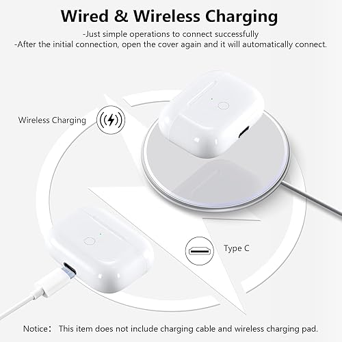 Miniatura 5 de Funda de carga inalámbrica compatible con AirPod Pro de 1 y 2 generación, funda de cargador Air Pod Pro 1 2 con botón de sincronización de