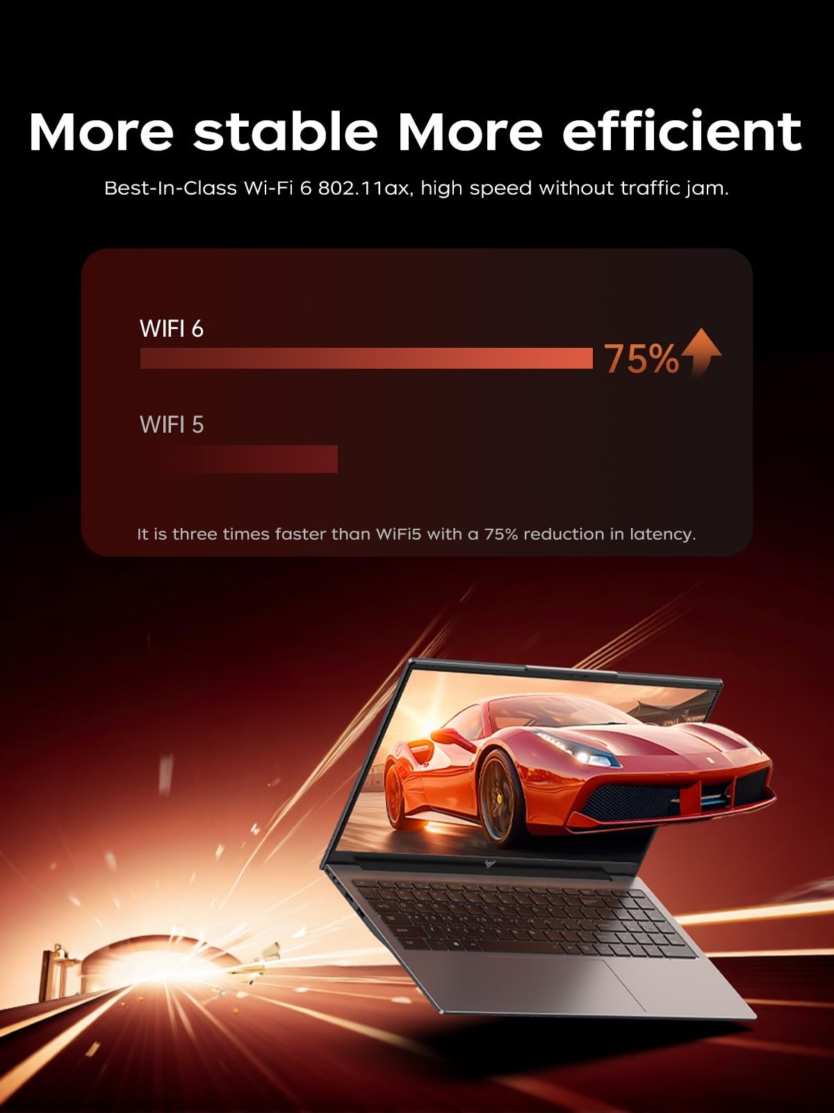 15.6 Laptop Ryzen 7 7730U Gaming Laptops,16-Thread up to 4.5 GHz, 16 GB RAM, 512 GB SSD, 1080P FHD NVMe PCIe 3.0, Gaming Laptop, Lightweight Notebook, WiFi6, HDMI für Gaming, Studenten, Home & Arbeit