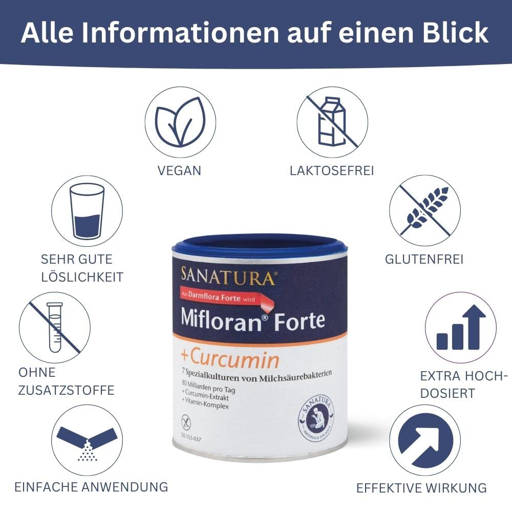 Sanatura Mifloran Forte + Curcumin 125g