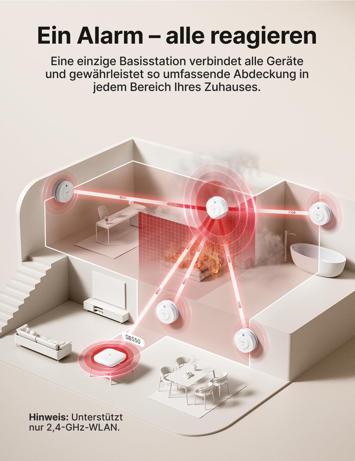 X-Sense Smart WLAN-Rauchmelder Feuermelder mit 10-Jahres-Batterie und SBS50 Basisstation, TÜV Rheinland Zertifiziert, photoelektrischer vernetzbarer Funk-Brandmelder, SD19-MN61, 6 Stück