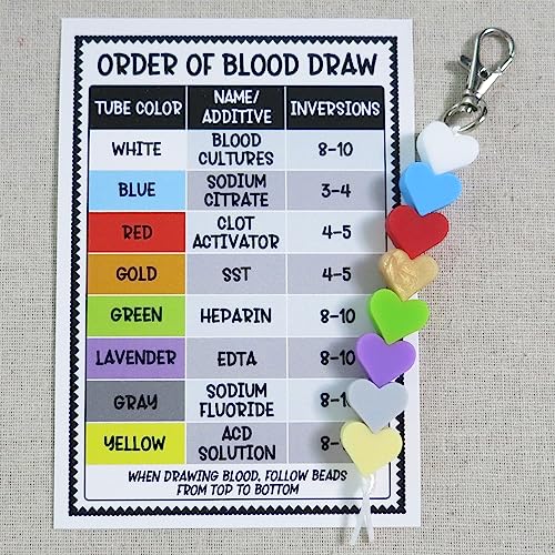Order of Blood Draw Beads with Reference Card, Essential Resource Tool for Phlebotomist, Badge Reel Accessory for Phlebotomist Nurse RN Student Practitioner Graduation Gift
