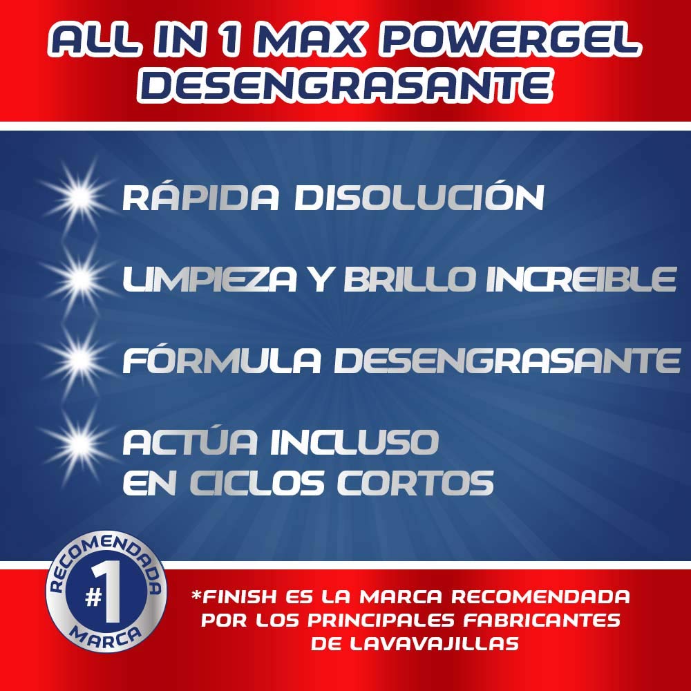 Finish All in 1 Max Power Gel Brillo&Protección, Detergente Gel para el Lavavajilla, 2 unidades - Total 70 lavados