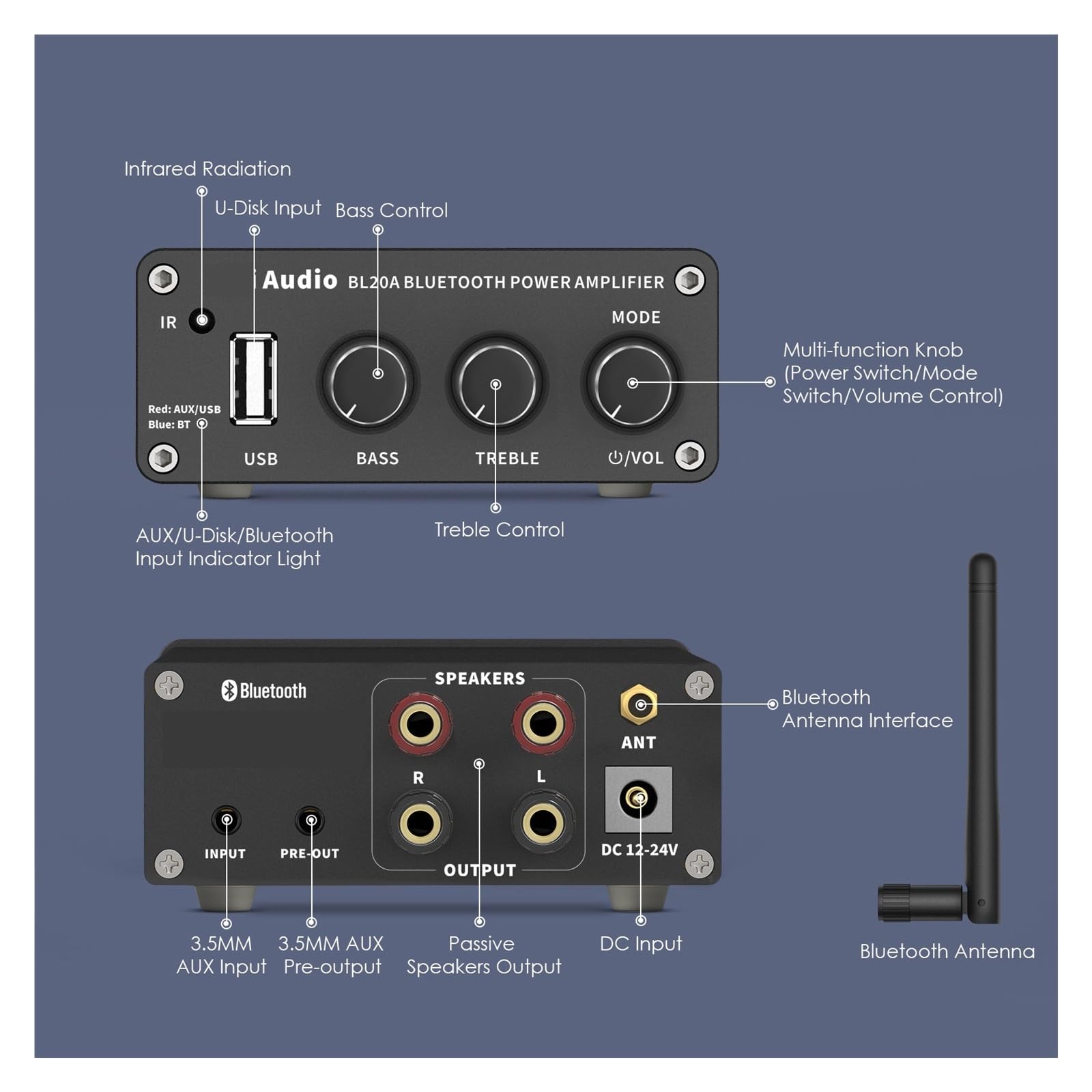 Amplificatore di potenza audio Bluetooth BL20A 2.1CH 100W Mini HiFi Amplificatore Bassi Acuti con telecomando Per l'home cinema