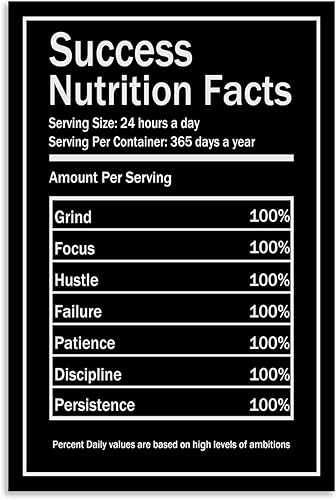 Miniatura 2 de Lienzo decorativo para pared, con citas inspiradoras de empresarios, hechos nutricionales de éxito, impresión inspiradora moderna, decoración de