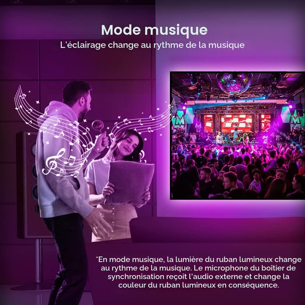 GLEDOPTO RGB Rétroéclairage LED TV avec Boîtier de Synchronisation HDMI SYNC CONVIENT POUR UN TÉLÉVISEUR 50INCH 4K 60HZ, PLUG AND PLAY SANS APPLICATION
