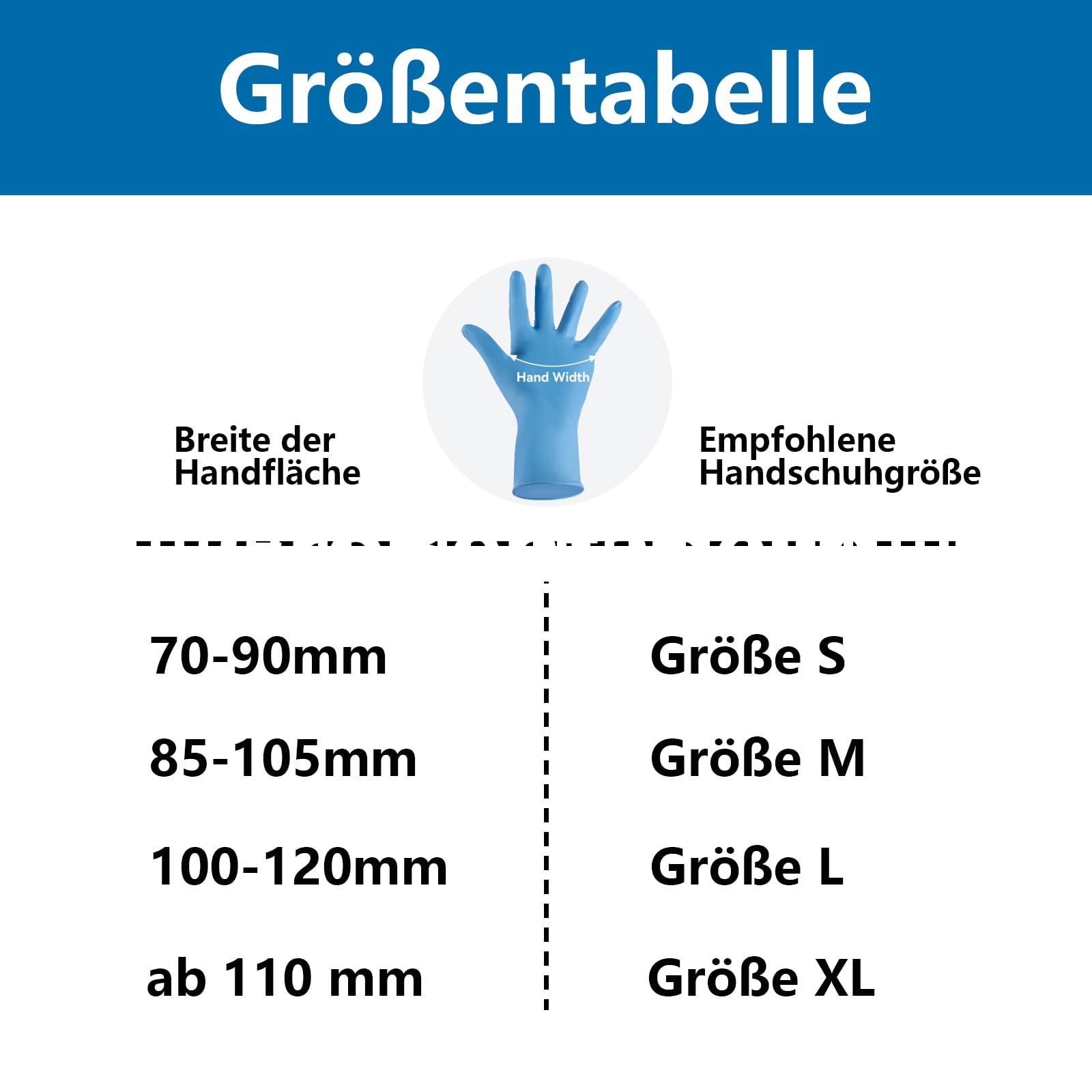 1000 x Einweghandschuhe, blau, puderfrei, latexfrei,Handschuhe aus reißfestem Nitril,Einweghandschuhe aus dickem Nitril,S,M,L,XL,für Medizin, Kosmetik und Lebensmittel (1000, M)