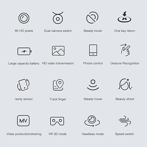 Miniatura 8 de B S62 Mini Drone Wifi Fpv 4K Hd Cámara Altitud Mantenga en Tiempo Real Transmisión Plegable Drone