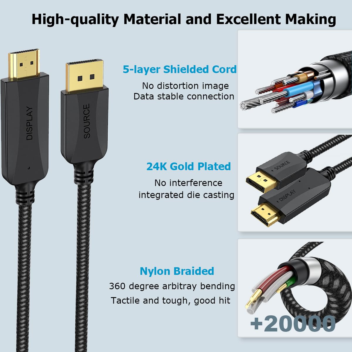 Paquete de 5 cables DisplayPort a HDMI 4K, 6 pies DP (puerto de pantalla) a HDMI, cable adaptador trenzado macho a macho, soporta video y audio (4k, 2160P, 1440P, 1080P), no bidireccional