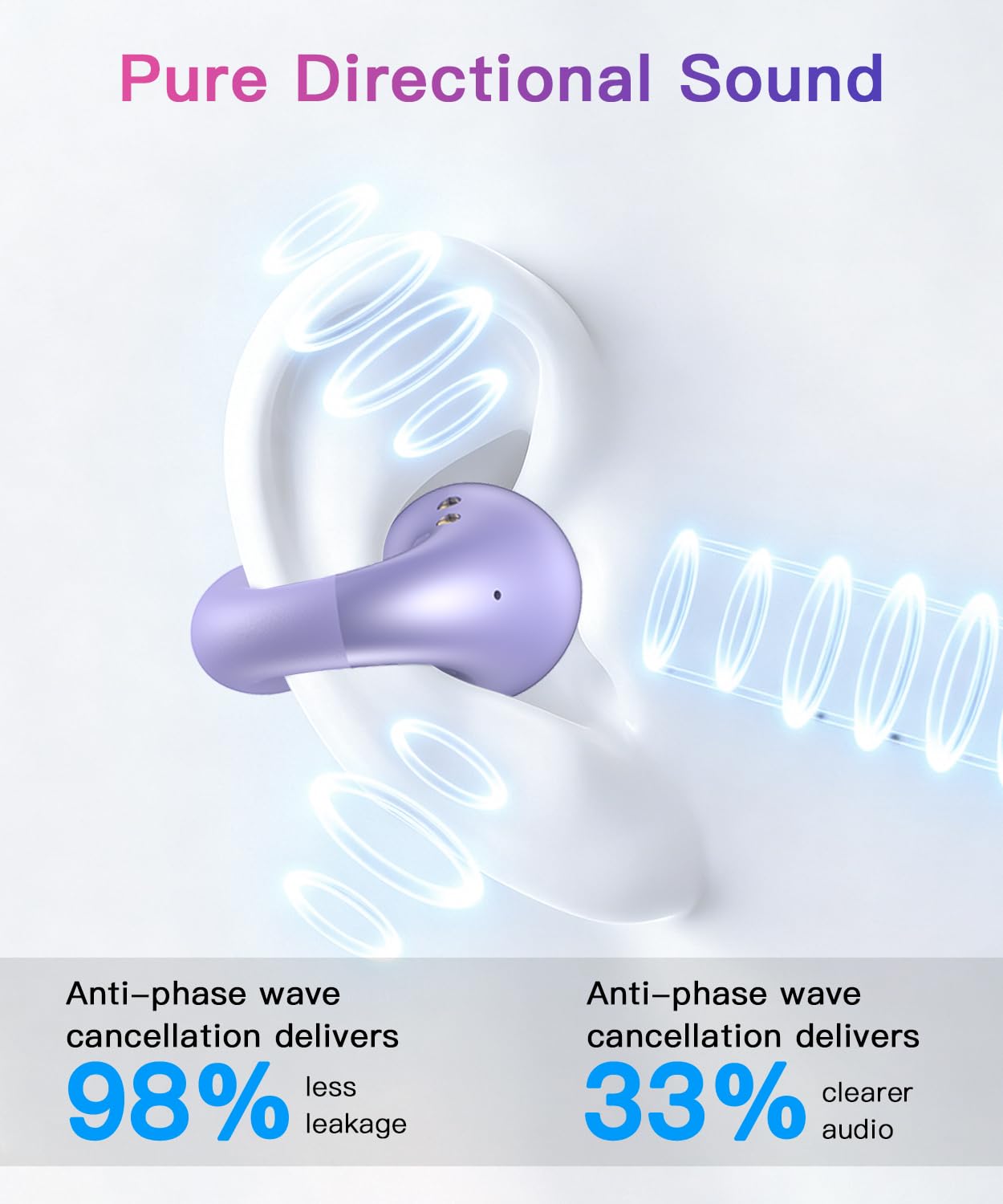 Auricolari ultra aperti aggiornati, leggeri, comodi, a conduzione ossea, wireless, con clip, vestibilità sicura e chiamate chiare, Bluetooth, per lavoro, pendolari, allenamento, corsa