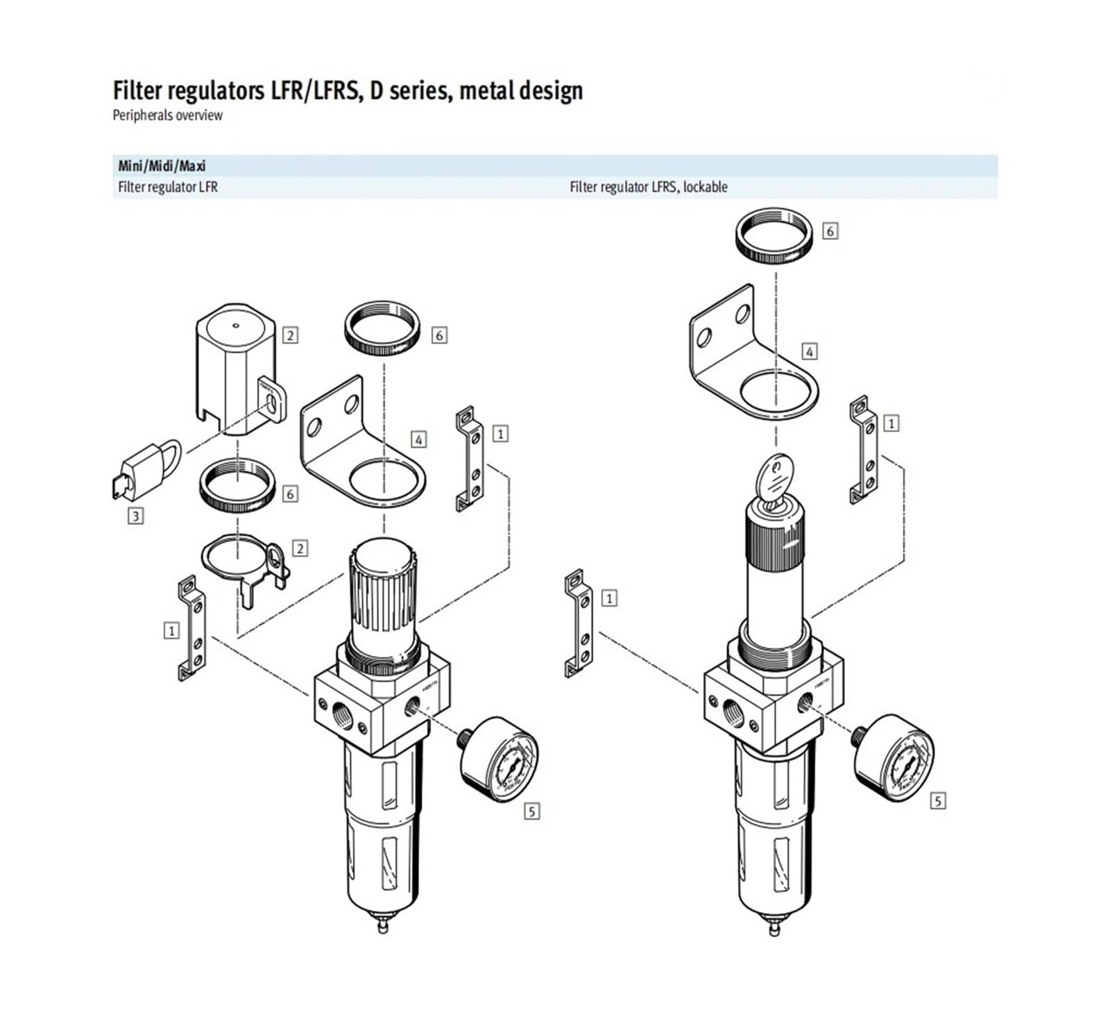 Filterregler LFR-1/4-D-MIDI 186481 3/8 1/2 3/4 automatische/manuelle Entwässerung mit Manometer, Druckbereich 0,5–12 bar(LFR-1-2-D-MIDI)