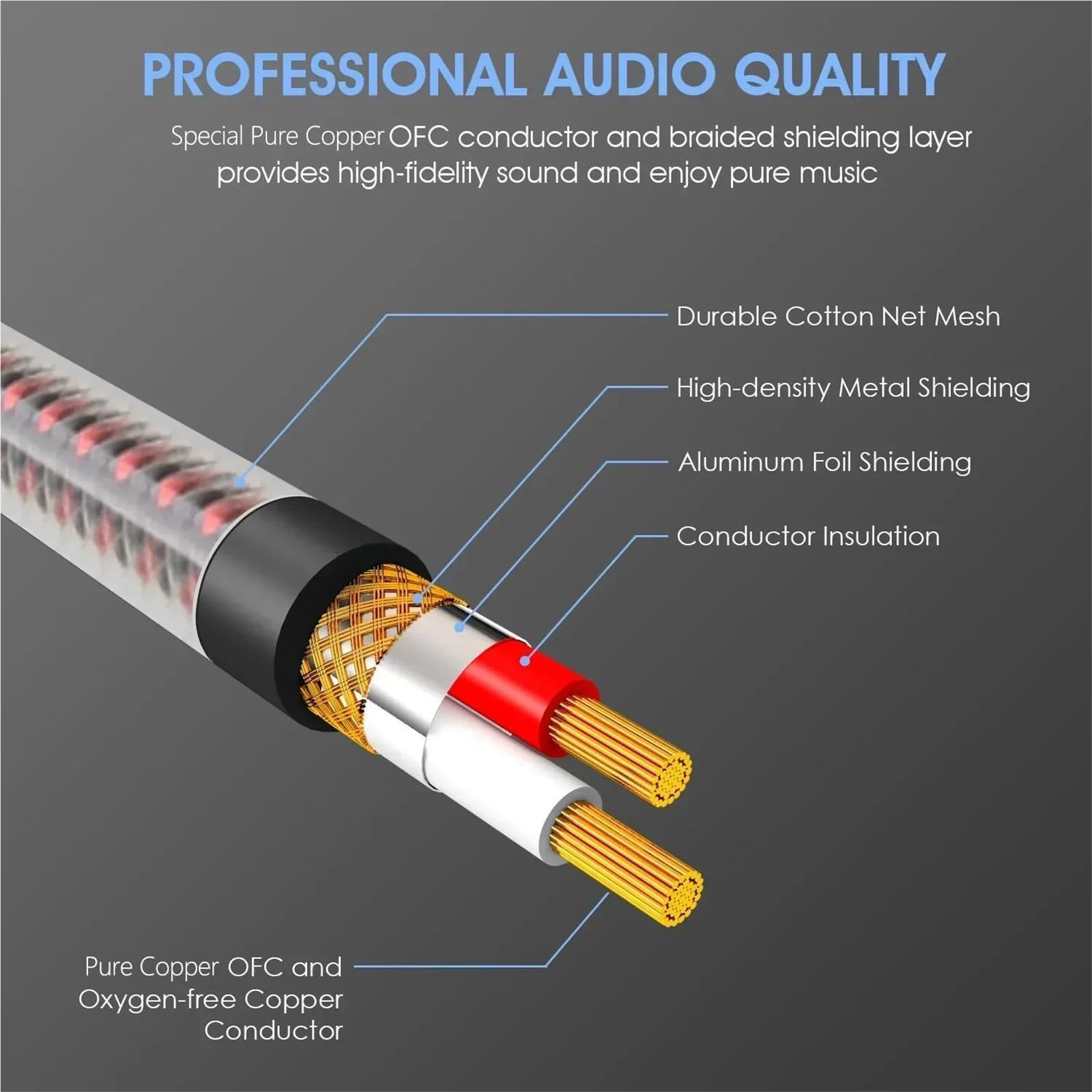 Początkujący Kabel Do Gitary Kabel 6,35 Mm 1/4 Cala Instrument Kątowy Profesjonalny Przewód Gitary Elektrycznej Do Wzmacniacza