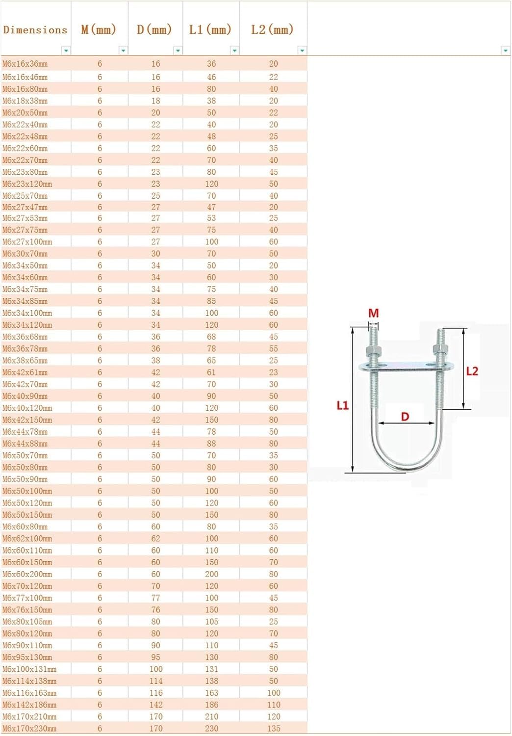 Bulloni a U, Morsetto a U, Bullone a U zincato allungato M6 Vite Morsetto for tubi a U Morsetto di fissaggio for tubi Bullone di fissaggio Fibbia di fissaggio Cerchio di fissaggio(M6x42x150mm 5set)