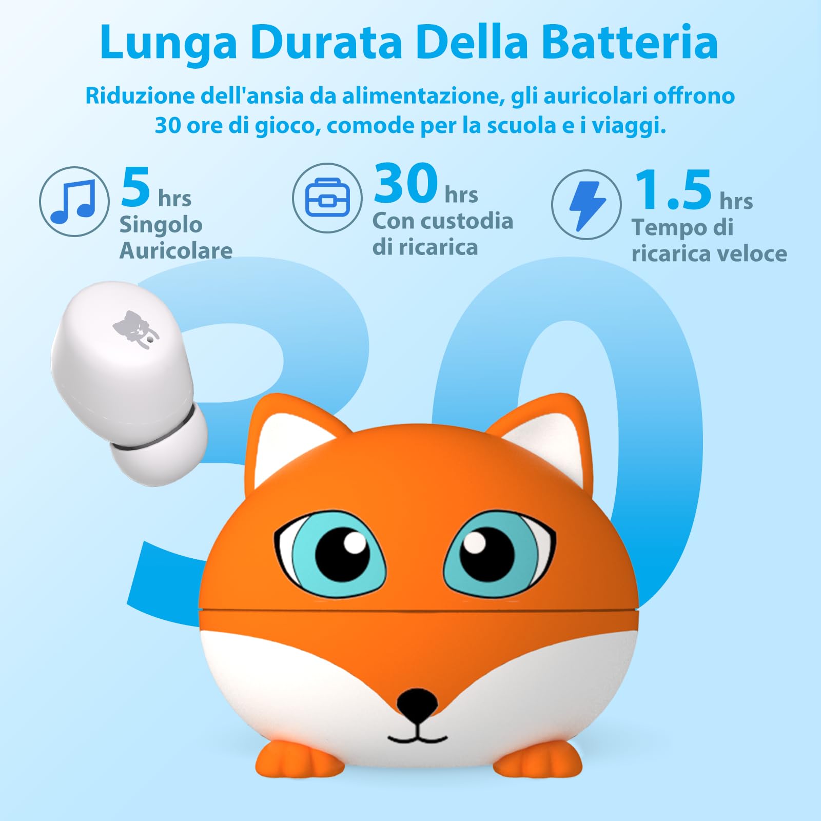Cuffie Bluetooth Bambina, Auricolari Wireless Bluetooth Bambini, Limite di volume a 85 dB, Cuffie Bluetooth Bambini con 30 Ore di Riproduzione, Cuffie per Bambini con Microfono, Controlli Touch, Fox