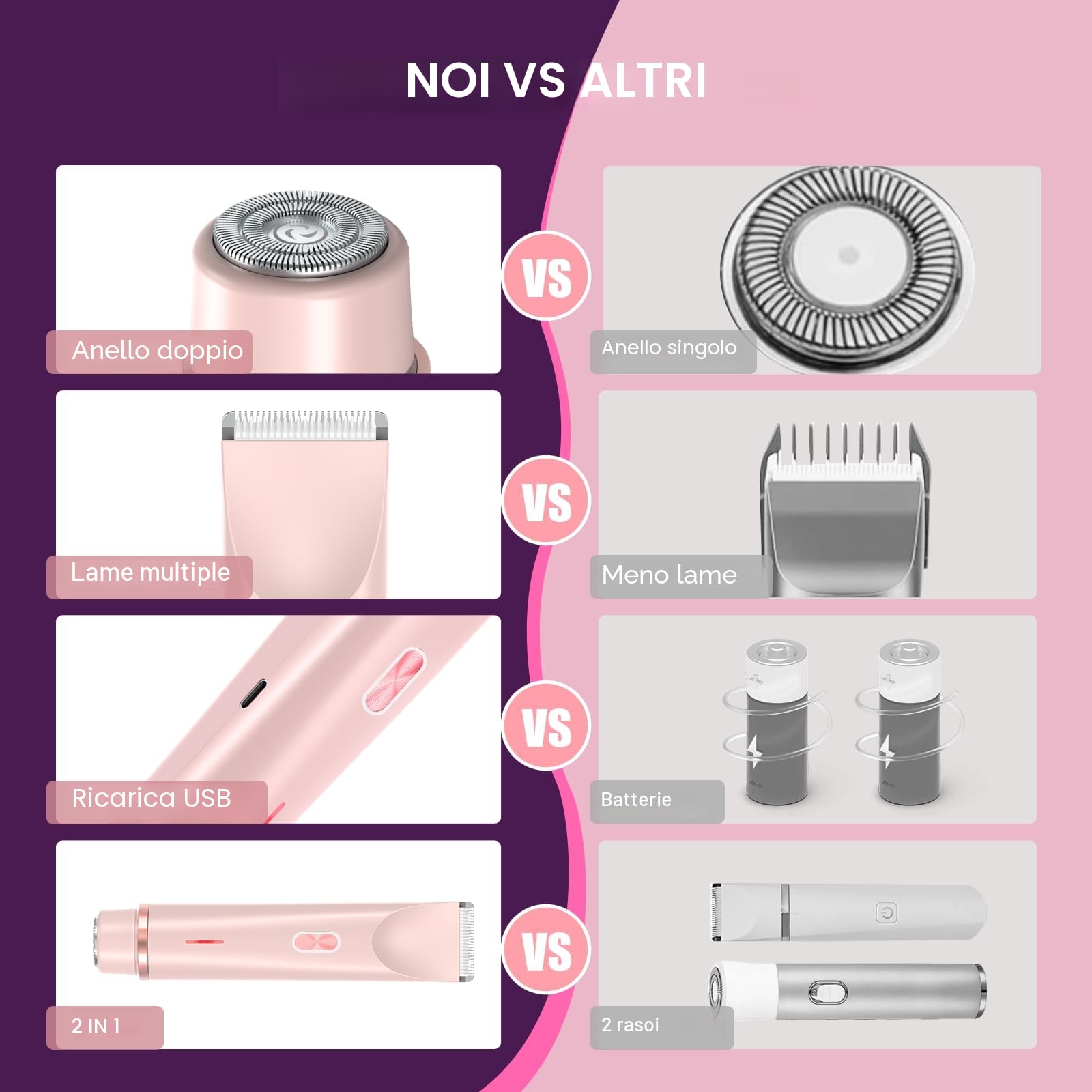 Rasoio Elettrico Donna,2 in 1 Rasoio Elettrico Corpo IPX7 Impermeabile,Rasoio Intimo Donna a Secco e Bagnato,Indolore Rasoio Parti Intimer, facile da pulire