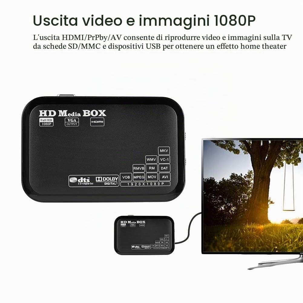 Mini Lettore Multimediale Full HD 1080P Full HD Lettore Multimediale Media Player Digitale Multimediale TV con Telecomando per USB Drive/External Hard Drive 2.5TB / Scheda SD(Black)