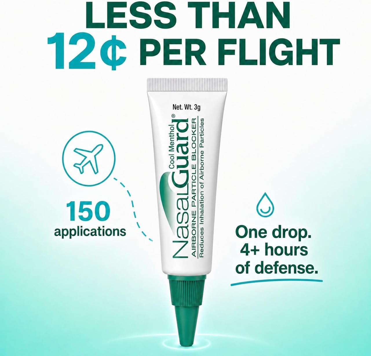 Nasal Filter Gel for Air Travel, Cabin Dust Block, Menthol 3g — Amazon image 7