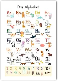 QYEHF ABC Póster para niños, Póster educativo para escuela primaria, aprender a escribir el alfabeto en caracteres básicos, ideal para guardería, preescolar, primer grado-40 * 60CM-póster sin marco
