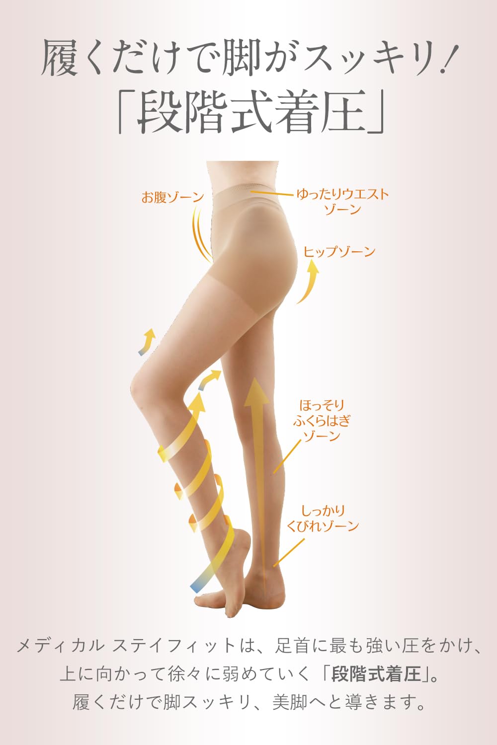 メディカルステイフィット22～25cm スーパーストロング210 デニール Amazon.co.jp: Compression Elastic Socks, Slender Legs