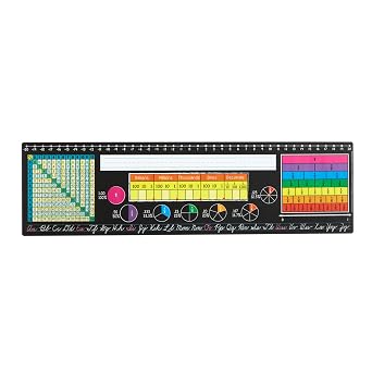 Really Good Stuff 24PK Chalkboard Style Grade 3-5 Self-Adhesive Vinyl Desktop Reference Nameplate with Cursive Letters, Multiplication Grid, Number Line, Place Values, Decimals, Percentages, Fractions