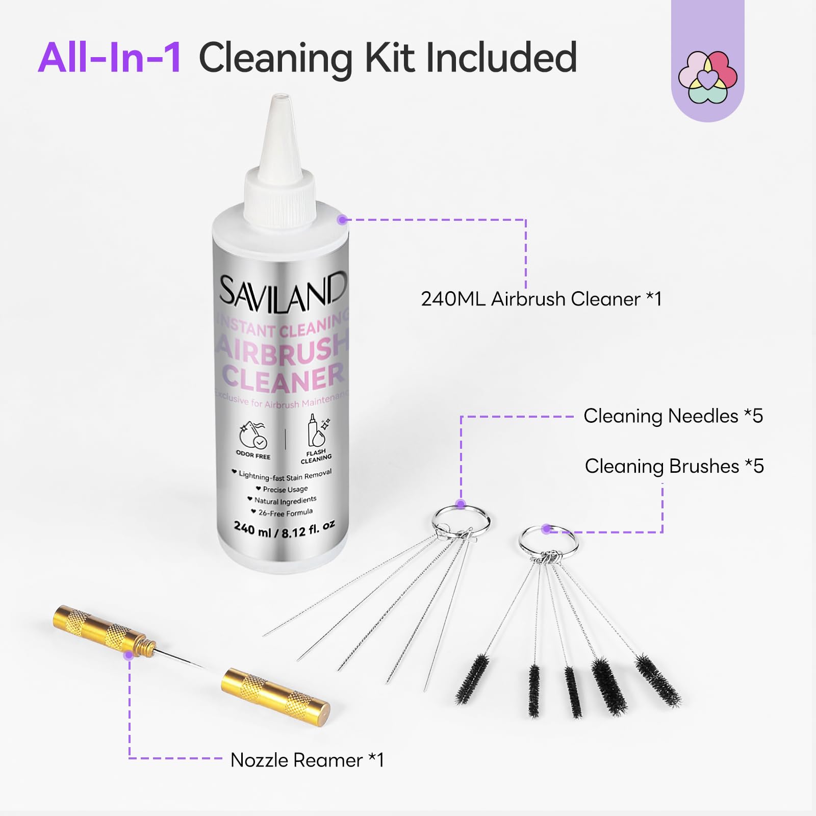 SAVILAND Airbrush Cleaner Kit: Nettoyant Puissant à Action Rapide Solution Nettoyante Sans Odeur les Encres à Base d'Eau, les Peintures Acryliques, les Encres Aquarelle, les Gels pour Airbrush