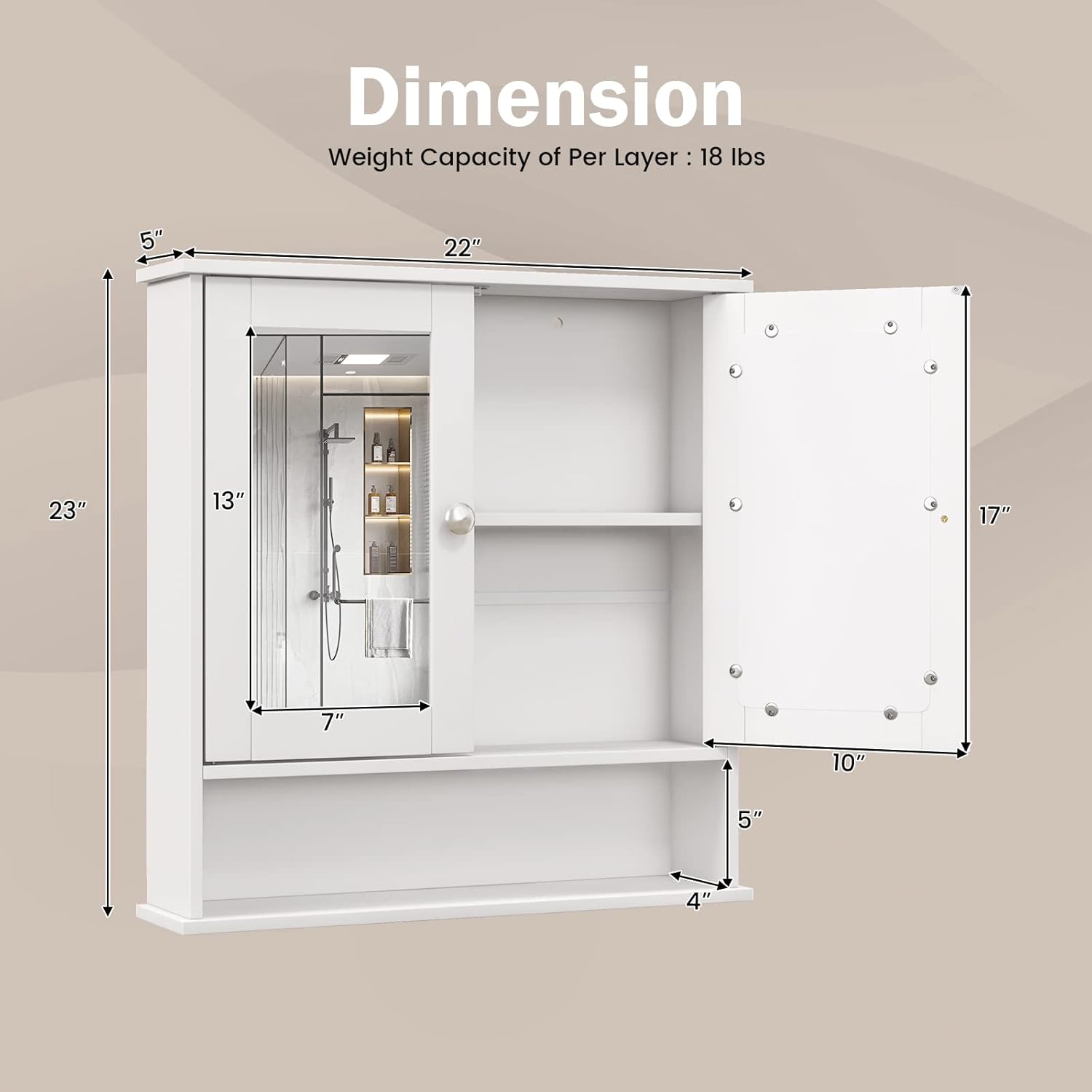 Diagram showing the dimensions of the COSTWAY Wall Mount Bathroom Cabinet: 22 inches wide, 23 inches high, and 5 inches deep. The mirror doors are 13 inches high and 7 inches wide. The open shelf is 5 inches high and 4 inches deep.
