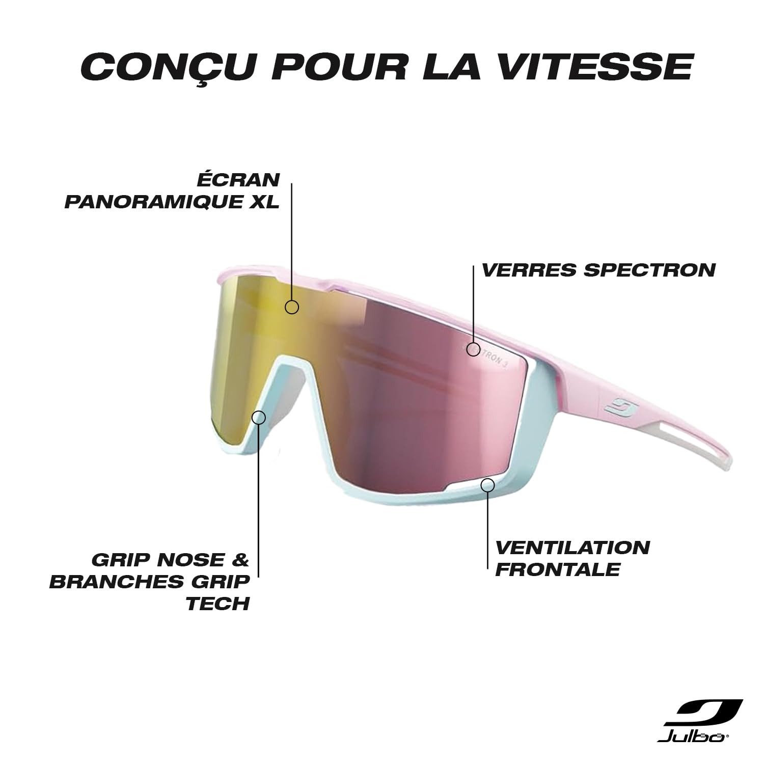 Julbo Fury Lunettes de soleil Vélo Mixte (lot de 1)