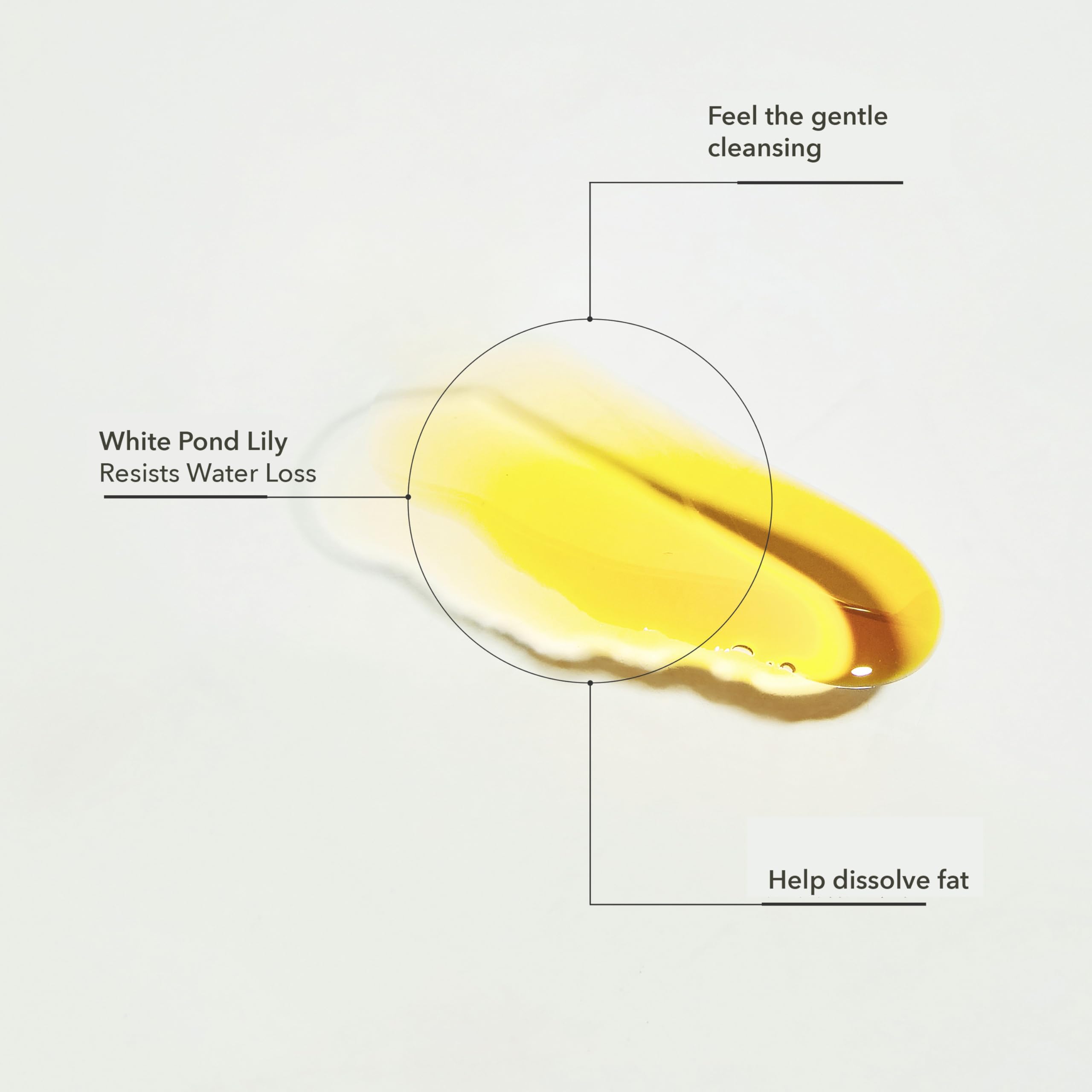 1PC Daisy Sky Oat Soft Cleansing Oil Clarifying Makeup Remover, Purifying Deep Cleansing Facial Makeup Remover Oil, Mild Soothing Makeup Remover, 100ml / 3.38 FLOZ