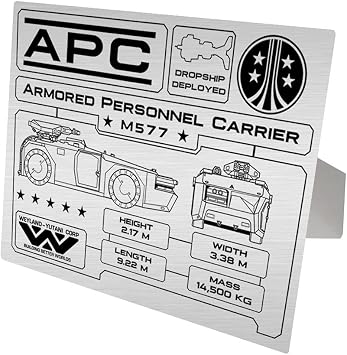 Future of Flight Aliens APC Specifications Data Plate Aluminum Print