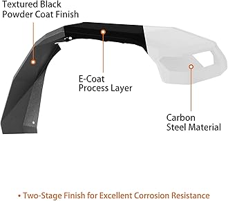 Hooke Road Gladiator 11.2" Wide Front Fender Flares for 2018-2026 Jeep Wrangler JL & Gladiator JT 2 or 4 Doors, 2 PCS Fenders Using Factory Turn Signal Lights