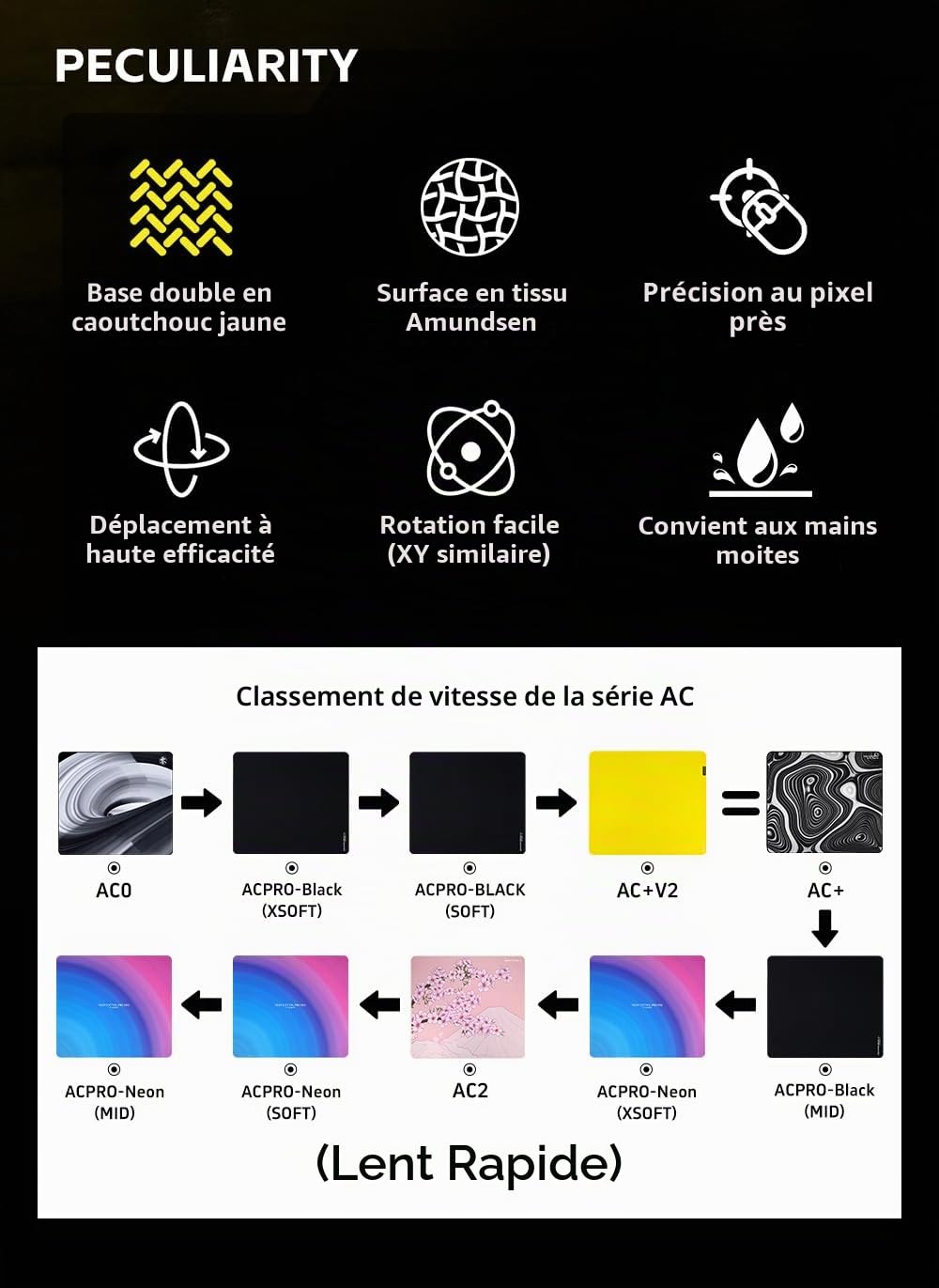 X-Raypad Aqua Control Plus Yellowbee & Blackbee AC+ V2 Tapis de souris de jeu avec glissement X et Y cohérent, conçu pour les joueurs Fps avec de faibles exigences DPI
