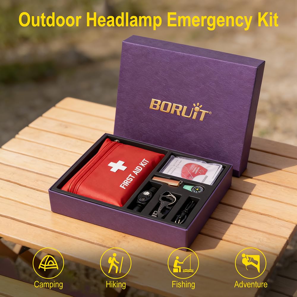 BORUIT HP440 Stirnlampe 1020 Lumen Wiederaufladbar, Super Helle Kopflampe 9 Modi Weißes und Rotes Licht, 180° Einstellbar, mit wesentlicher Notfallversorgung für Outdoor-Enthusiasten