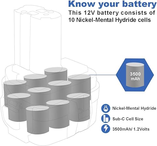 Miniatura 2 de Exmate Batería de repuesto de 12V 3500mAh para herramientas eléctricas inalámbricas Makita PA12 1220 1222 1233 1200 1201 1234 1235 192681-5