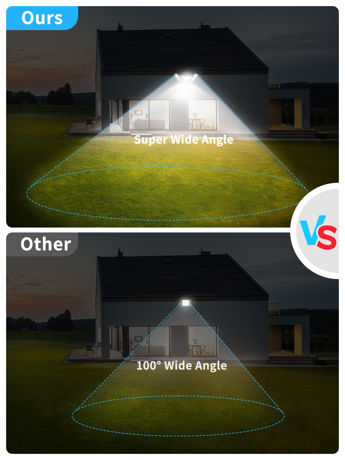 300W LED Strahler Außen, 30000LM Superhell Strahler Außen, 6000K Kaltweiße Led Scheinwerfer, IP66 Wasserdicht Flutlicht,Aussenstrahler für Garten, Garage, Sportplatz
