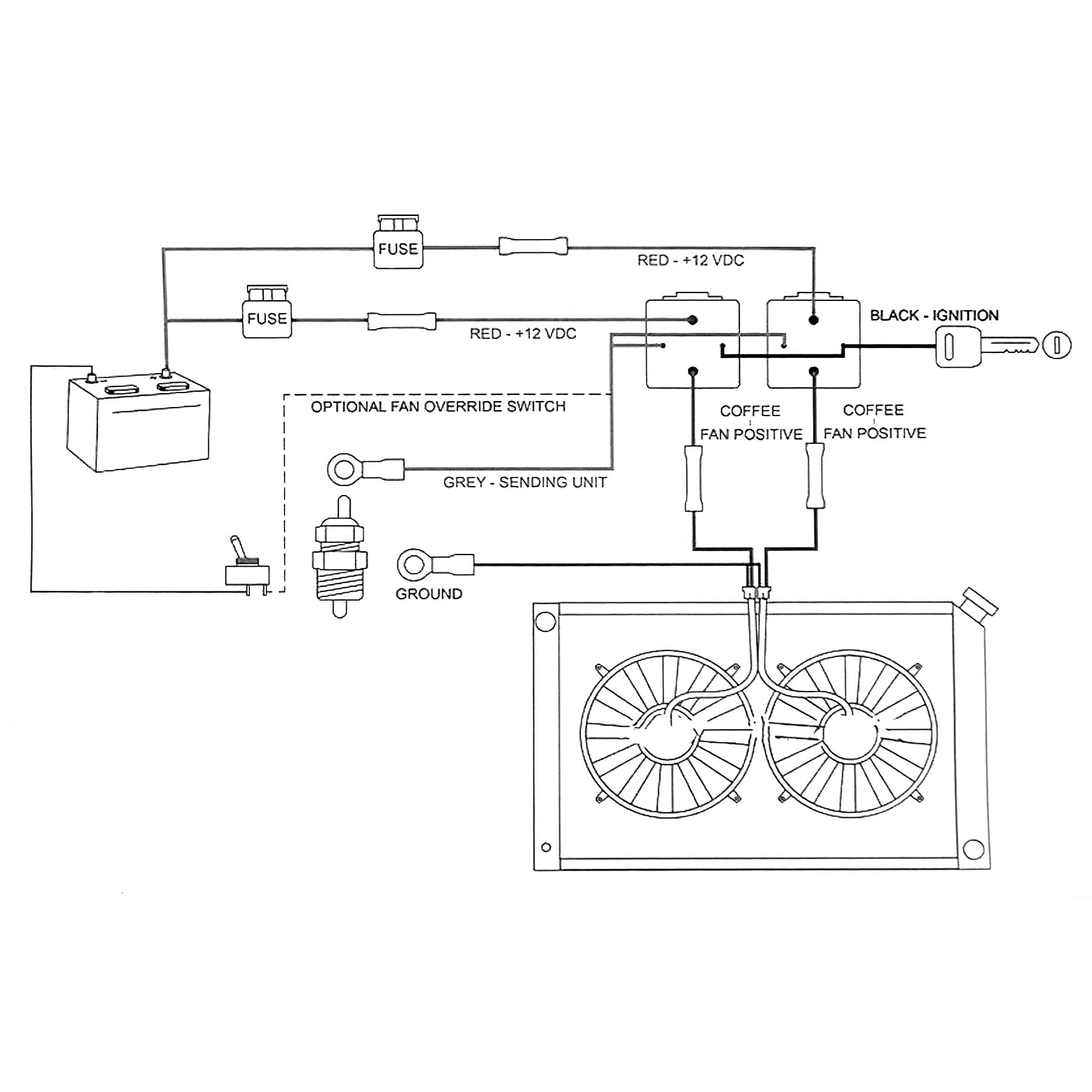 Kit relè doppia ventola di raffreddamento con termostato Interruttore di temperatura 185 on 175 Off 40 Amp Kit cablaggio ventola radiatore elettrico