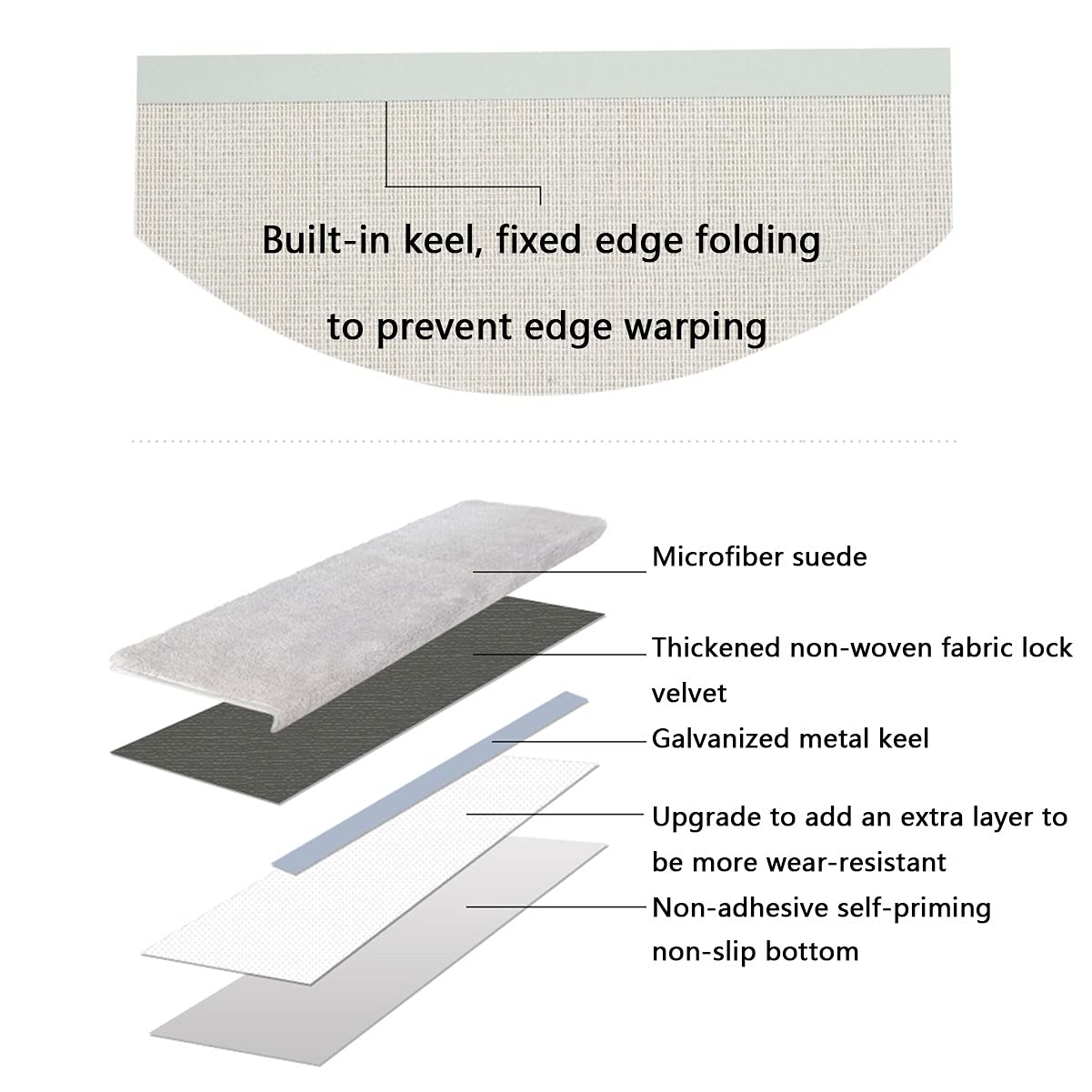 Treppenstufenmatten, hautfreundliches Material, rutschfeste Treppenläufer aus Gummi für den Innenbereich, waschbarer, Rutschfester Bullnose-Teppich für Treppen, 3 Stück, 75 x 24 x 3 cm