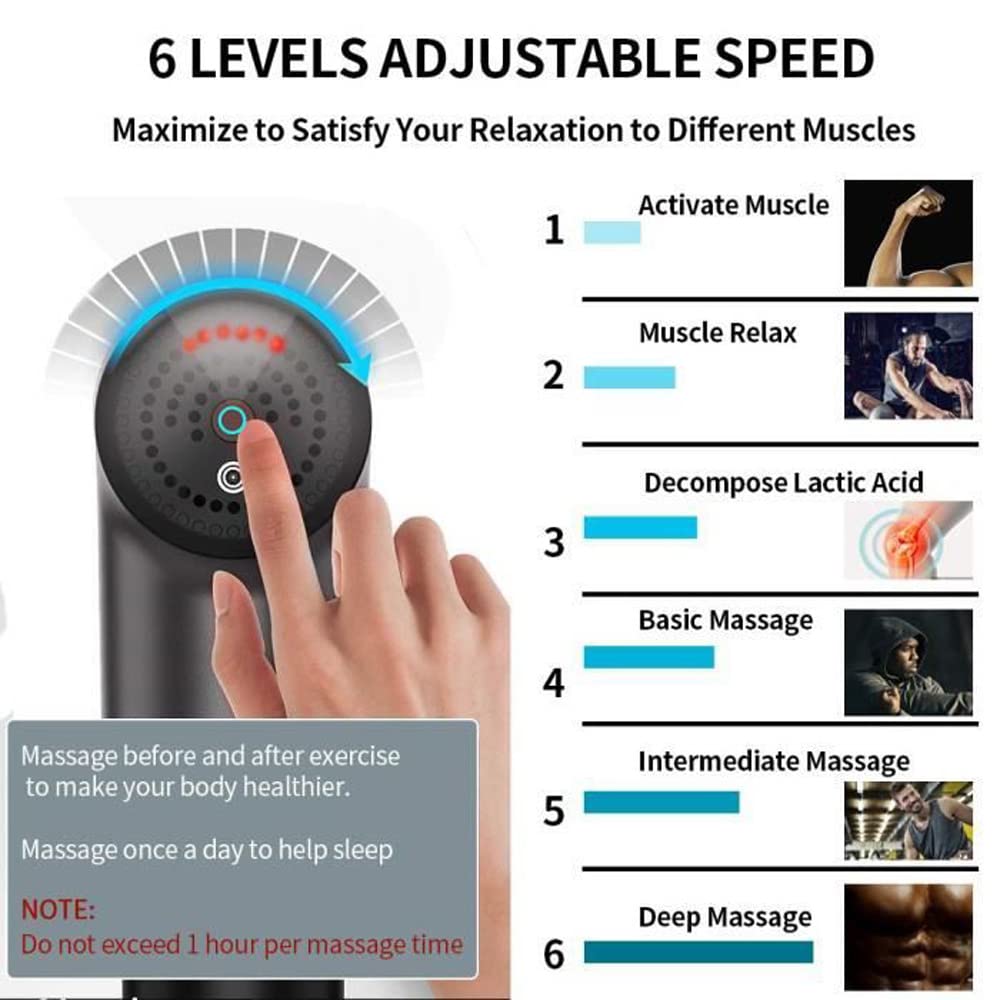Pistolet de Massage Musculaire,Ultra Silencieux Masseur Portable avec 4 Embouts, 3400R/min, 6 Vitesses Réglables, Appareil de Massage pour Soulagement de la Douleur Fascia Gun